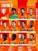 国足没机会了？华裔球员天乐完成荷兰U21国家队首秀
