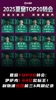 夏窗TOP20转会排行：伊萨克1.44亿欧标王！红军包揽前三